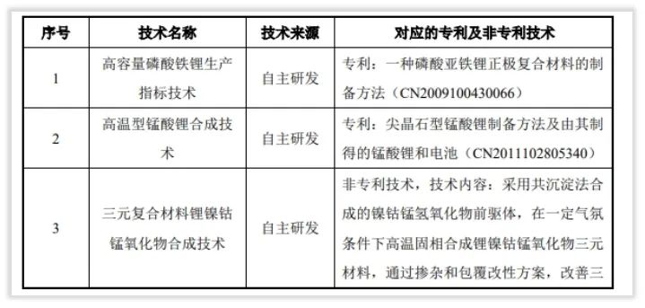 成长基因研究|富临精工解决“升华事件”的方法