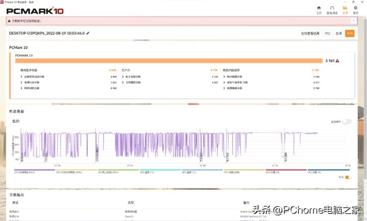 联想台式机扬天t4900k详细参数,联想扬天t4900d主机硬件升级方案