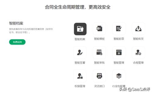 上上签电子签靠谱吗,上上签电子签名收费