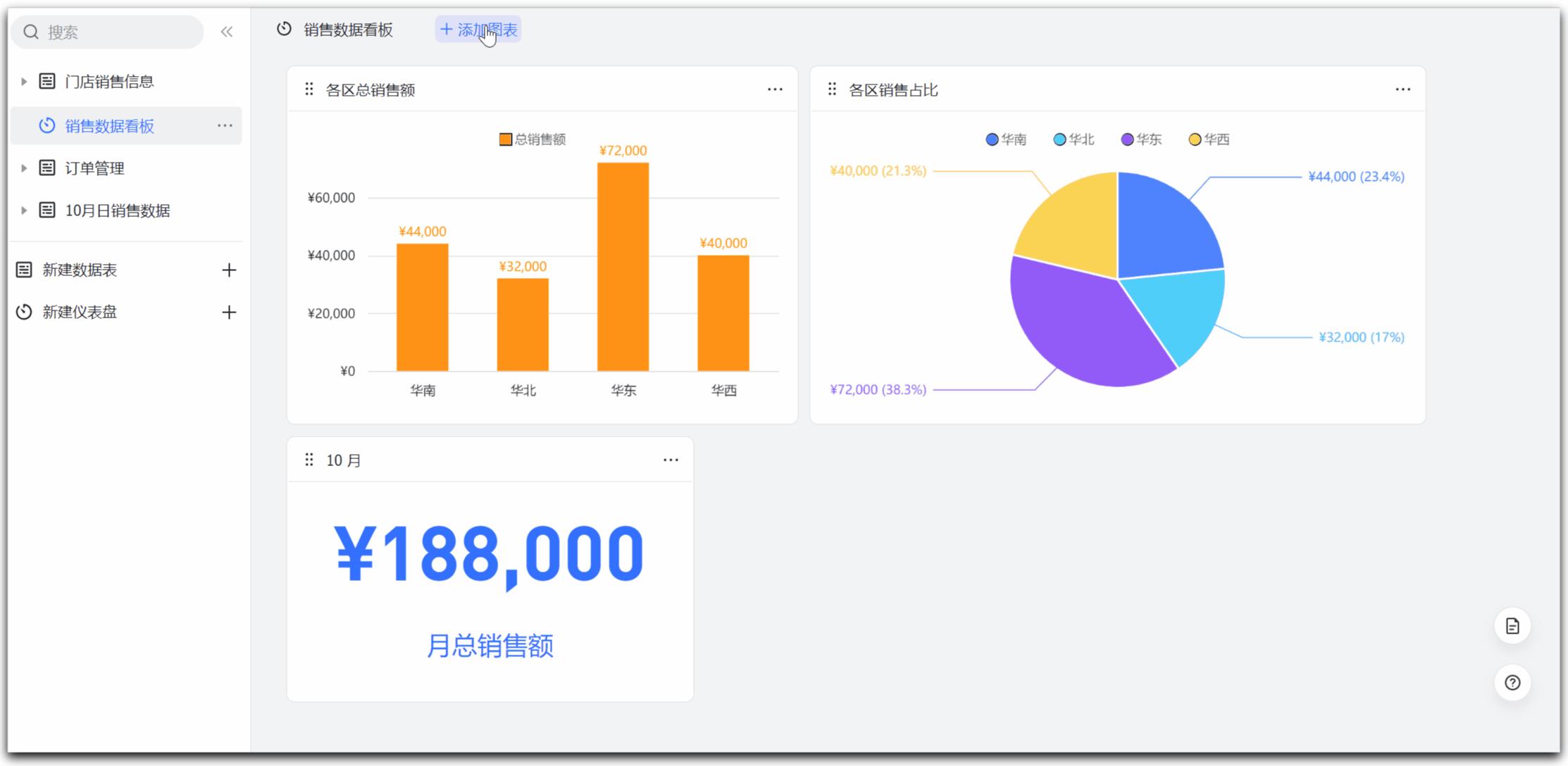飞书多维表格如何去重复,飞书多维表格教学手机版