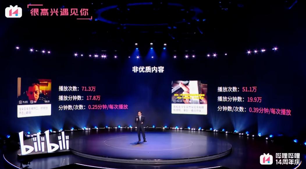 现在b站还能赚钱么,b站播发量多少才能有收益