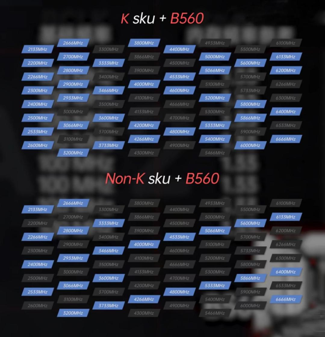 11代cpu内存超频4000以上会分频吗,内存超频到3400怎么看是不是分频