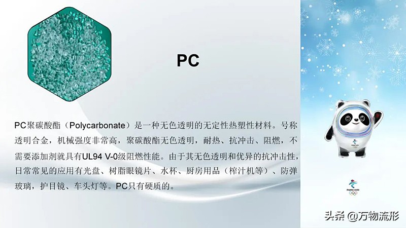 环保材料冰墩墩,冰墩墩是环保的吗