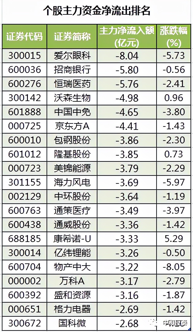周二a股走势预测,周二a股重要投资参考