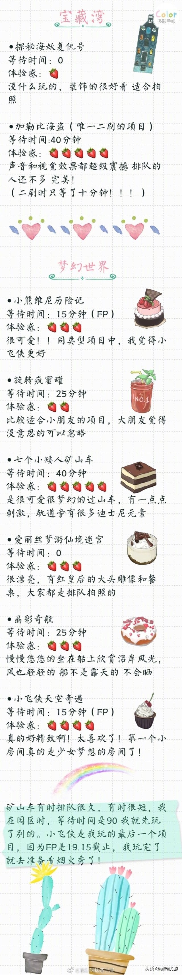 上海迪士尼一日游攻略一天打卡16个项目，感觉自己太炫酷了