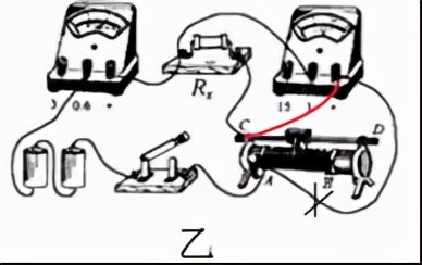 2022年上海初中一模物理卷,物理一模山东讲评