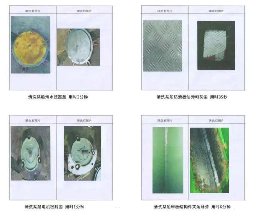 激光清洗工作原理详解和前景预测,激光清洗技术优势