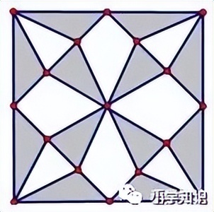 数学五年级上册思维导图第一单元,五年级数学多边形面积思维方法