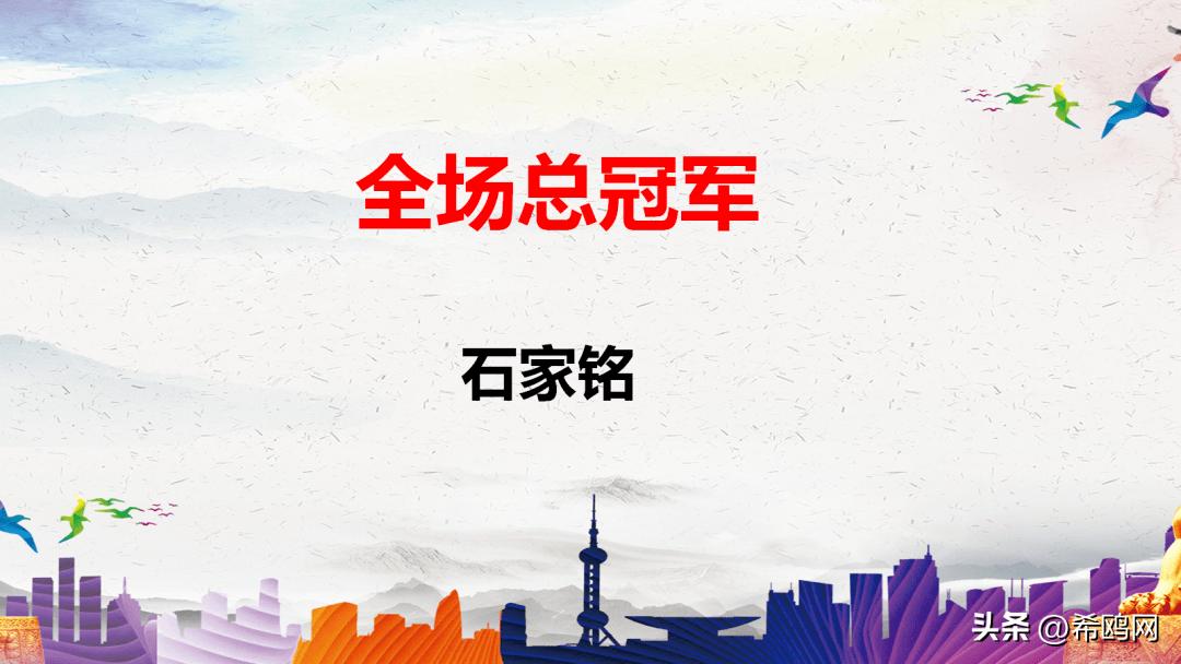 环球记忆锦标赛全国巡讲,环球青少年记忆锦标赛