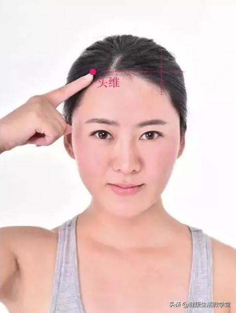 小穴位大健康（17）头维穴——两侧头痛，就找头上的维和大使