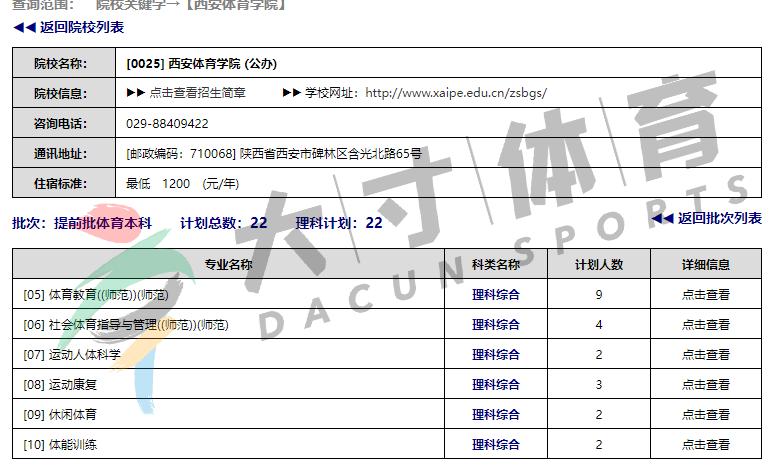 河南省体育类院校专业录取统计表,2020西安体育学院公布录取名单