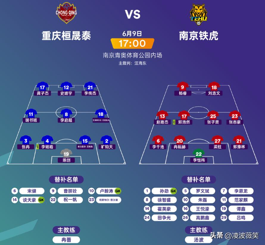 中乙联赛广西恒宸5比1最新消息,中冠广西恒宸