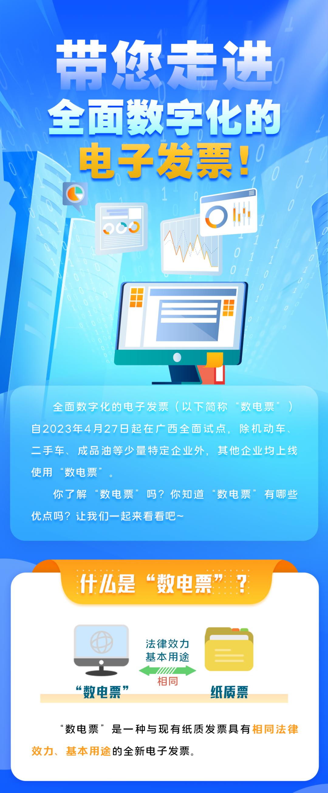 数字电票跨月怎么开红字发票,红字冲销后再开蓝字发票怎么算