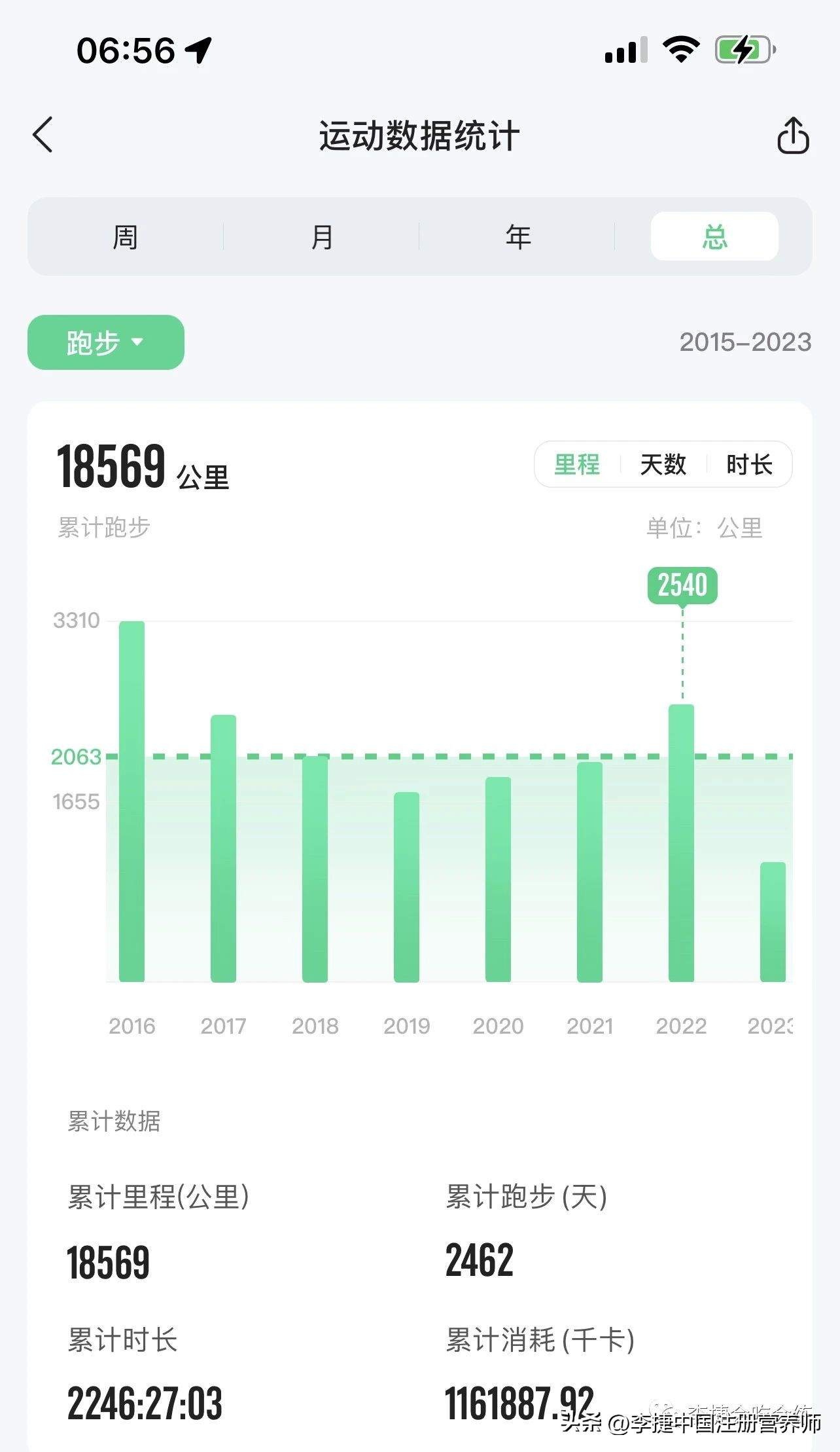 减肥是冬天效果好还是夏天效果好,夏天如何减肥和饮食