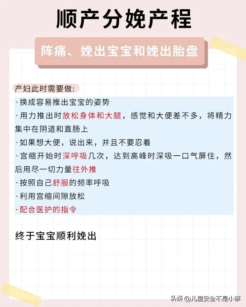 分娩是每个孕妈都需要经历的过程,顺产分娩知识全解