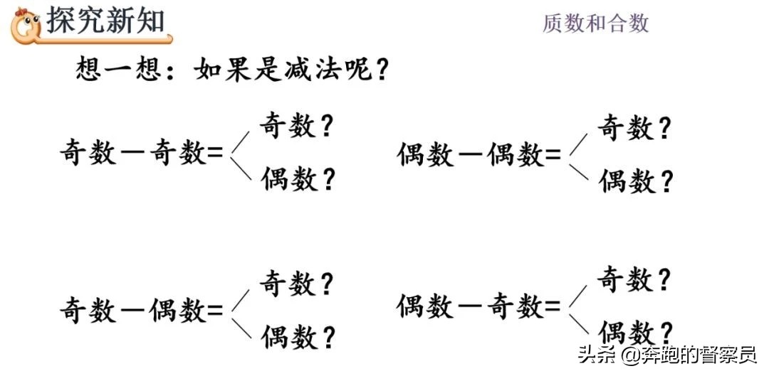 五年级下册数学奇数和偶数的讲解,五年级数学质数和偶数的关系