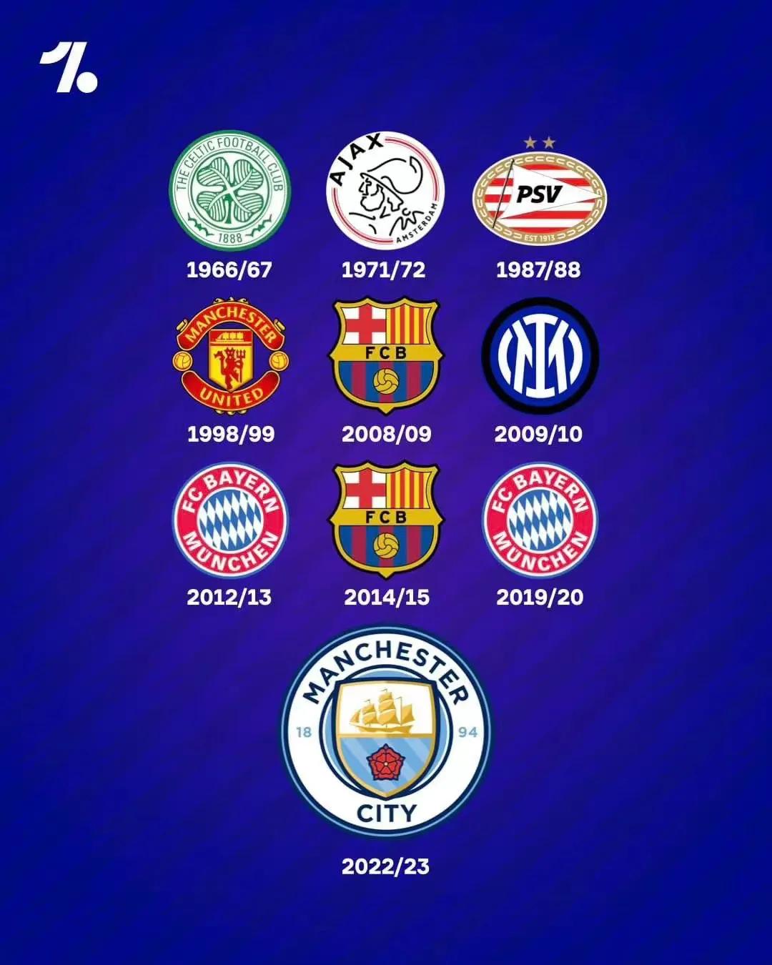 英超历史上三次三队争冠,奠定排坛地位的一战