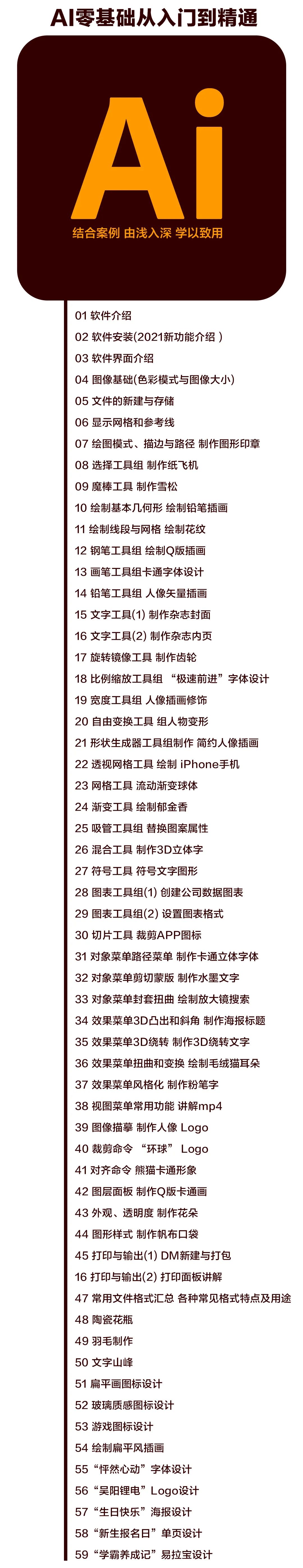 ai平面设计零基础教程,平面设计视频教程