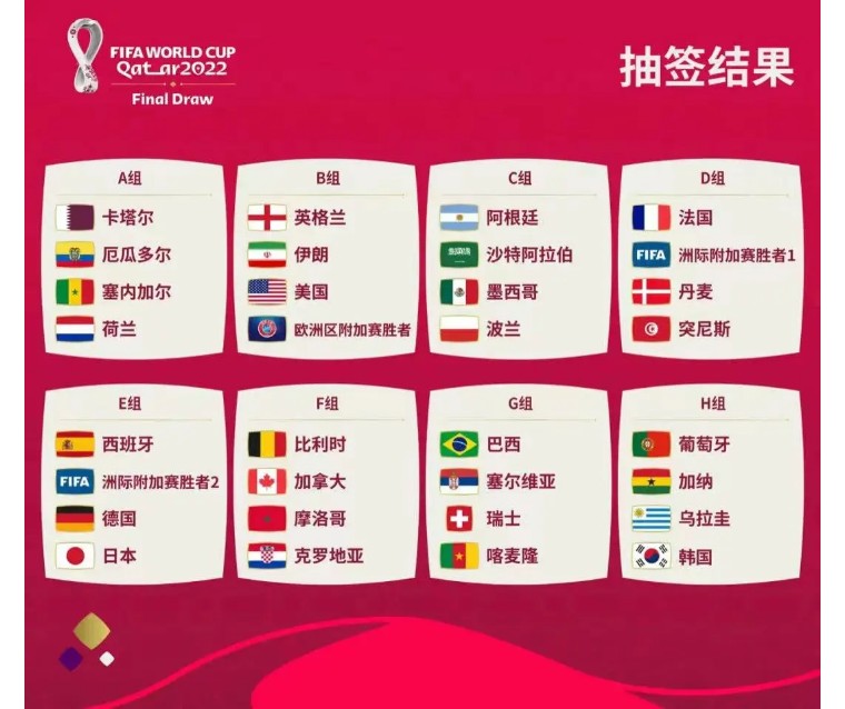 世界杯足球术语用英语怎么说,梅开二度足球术语用英语怎么说