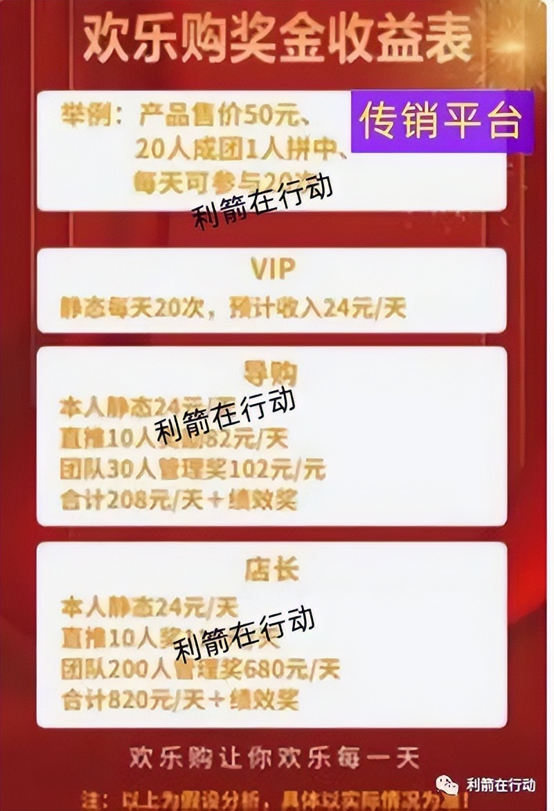 警惕身边的互联网新型传销骗局,互联网骗局项目有哪些