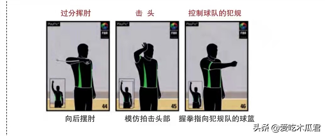 篮球裁判犯规手势报号,篮球裁判犯规帅气报号
