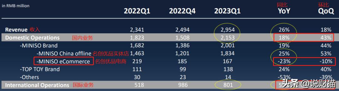 擦边日货开“十元店”,竟做成广州第10富豪