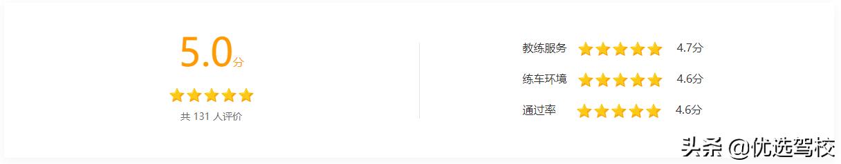 远大驾校线上报名靠谱吗,远大驾校招生