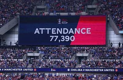 中国足球的未来该何去何从,谈谈中国足球改革的看法