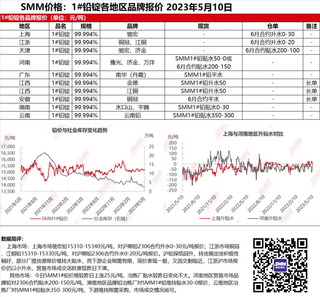 60v120ah铅酸旧电池价格,12v120安铅酸旧电池回收价格
