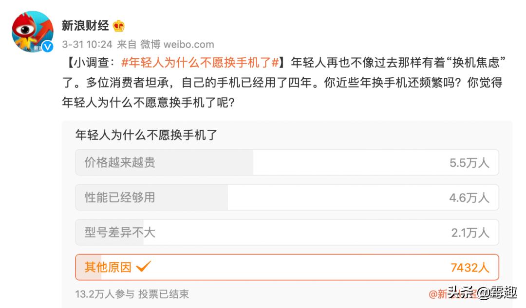 魅族2021,魅族2022