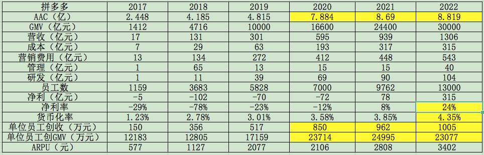 拼多多自营店事件热搜,拼多多官方店铺事件