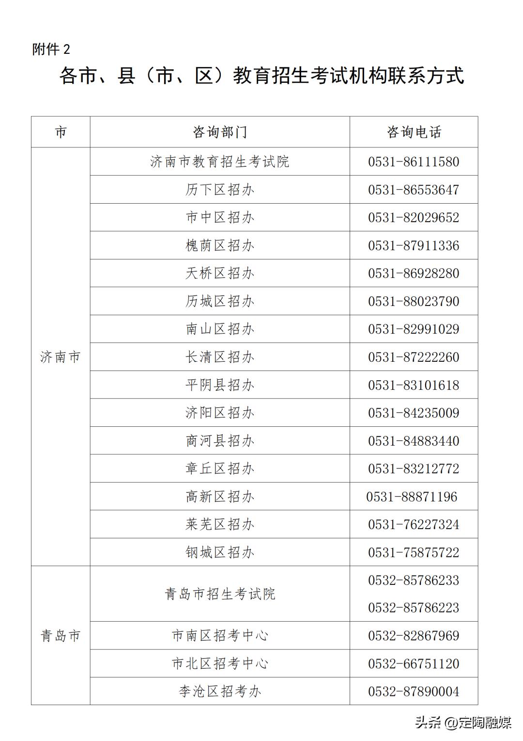 山东专升本打印准考证号的步骤,准考证打印步骤
