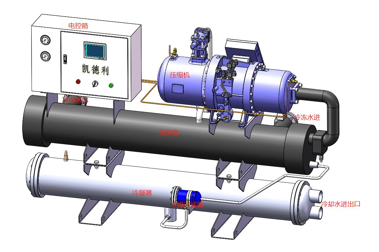 风冷式冷水机与水冷式冷水机区别,风冷式冷水机和水冷式冷水机区别