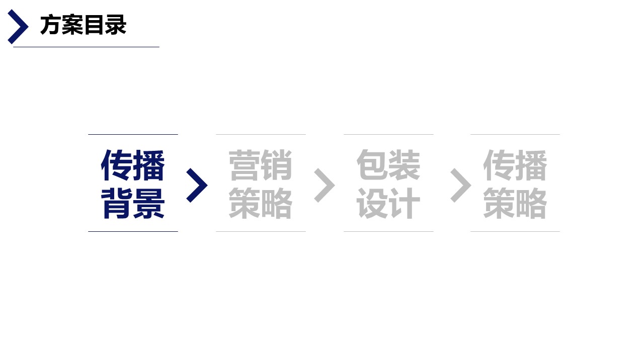 蒙牛纯牛奶的营销策略分析,蒙牛纯牛奶市场营销方案范文