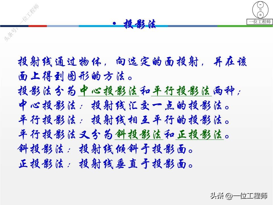 三视图画法细节讲解,三视图100例图视频教学