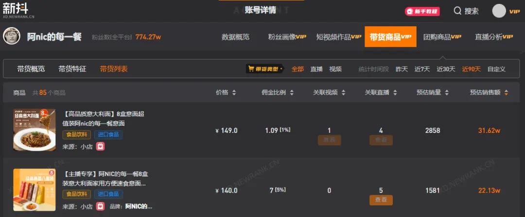 一件白t恤2年卖了10个亿,小众质量好的t恤品牌有哪些