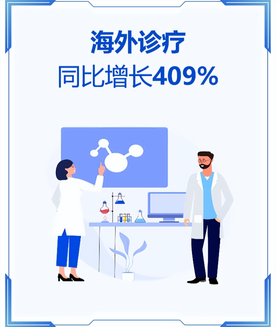 五一消费恢复火爆,五一消费数据超预期