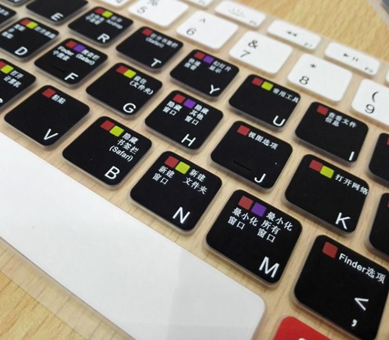 键盘办公快捷键使用大全图,电脑键盘基础办公快捷键大全