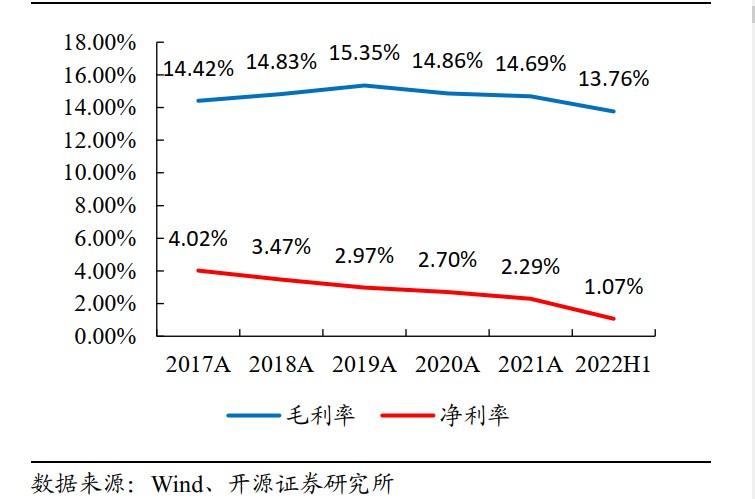 “电池大王”王氏兄弟的第三个IPO来了？