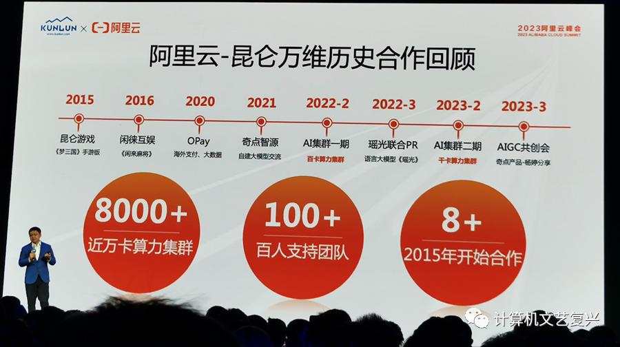 阿里“通义”大模型,阿里通义大模型开源