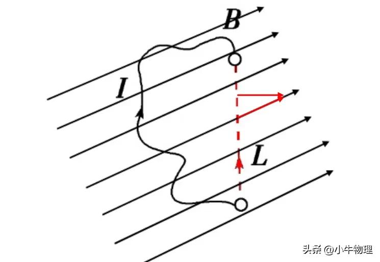 安培力的题目及答案,安培力大小例题