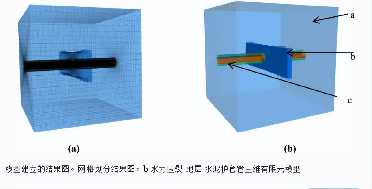 页岩气富集的影响因素,页岩气压裂影响范围