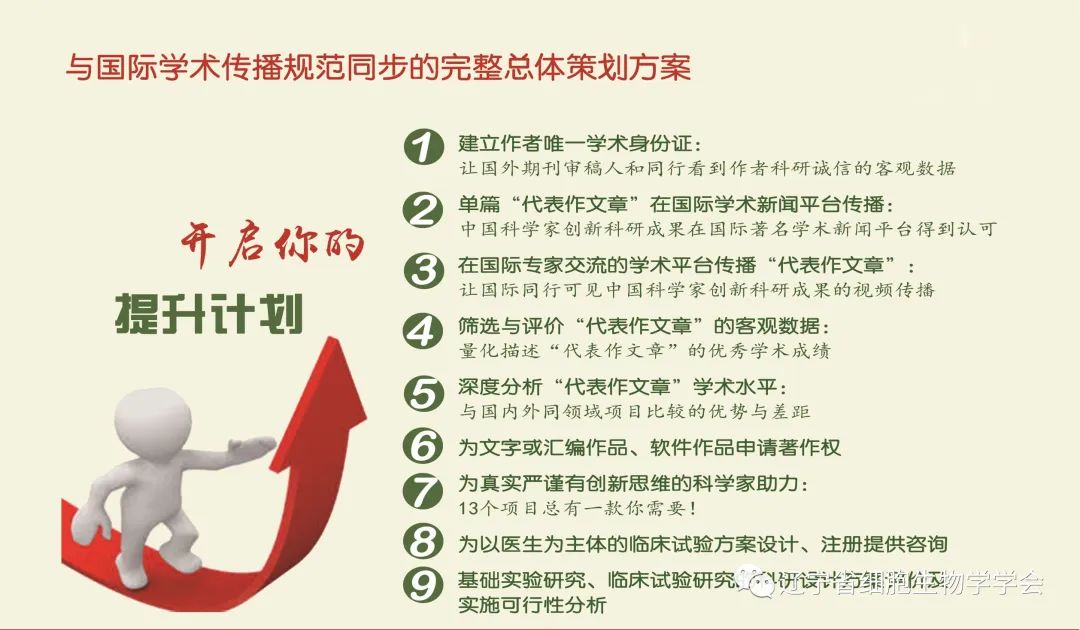 中国生物材料学会生物医用高分子,2024年高分子学术大会