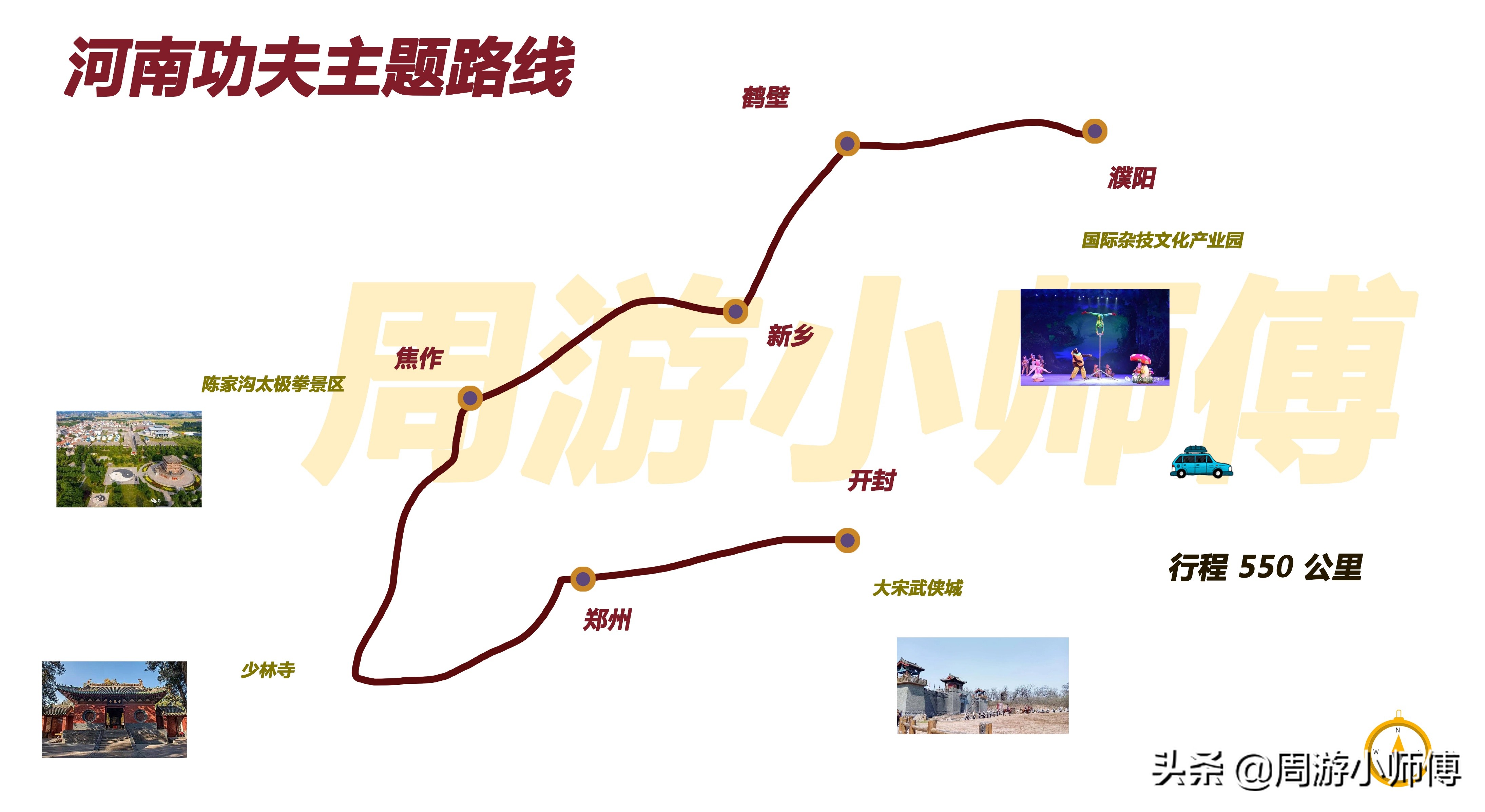 河南自驾去哪里？河南省内7条精华主题自驾路线攻略地图分享