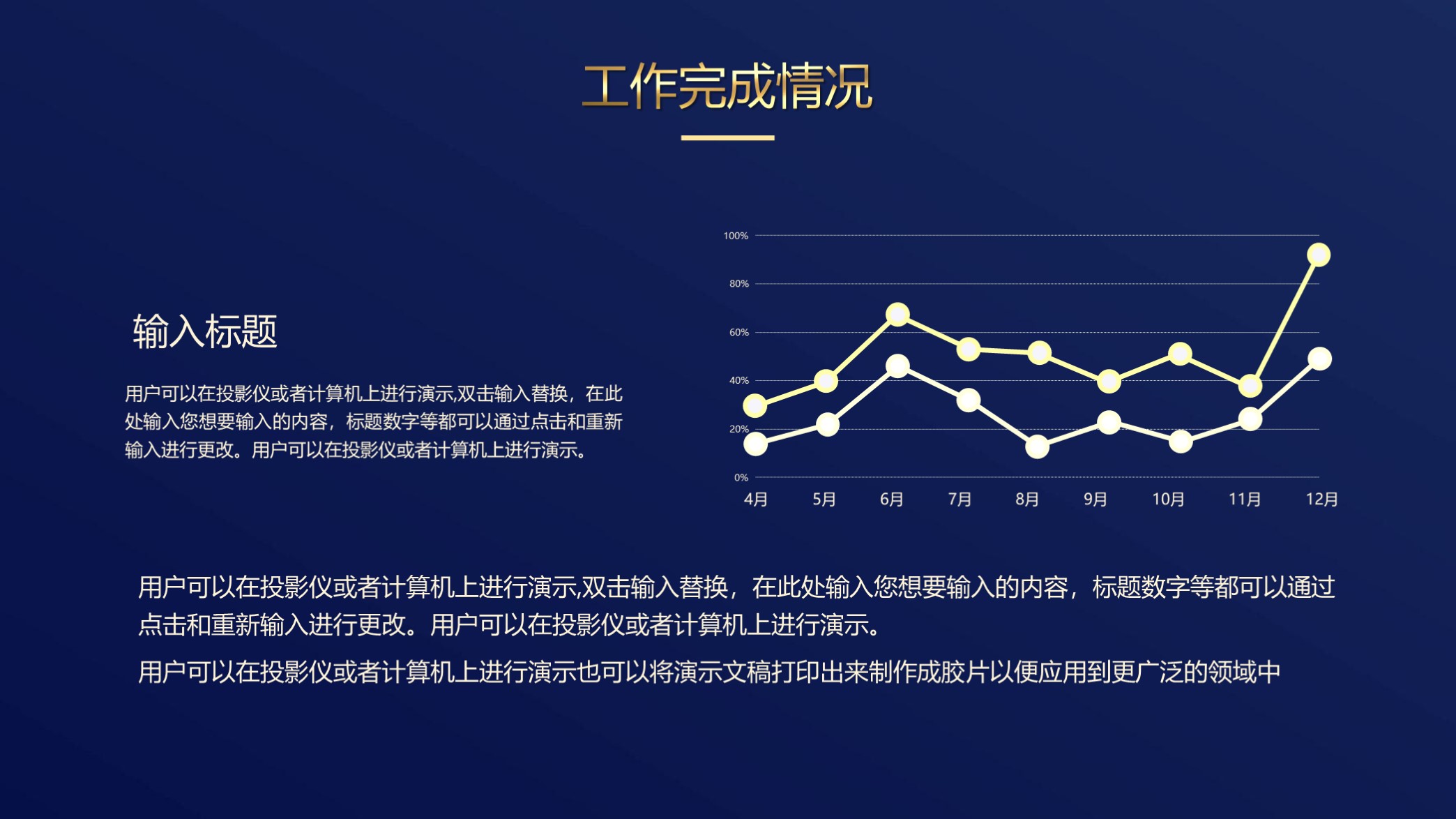 高端大气年终总结ppt模板,年终工作总结免费ppt模板300套