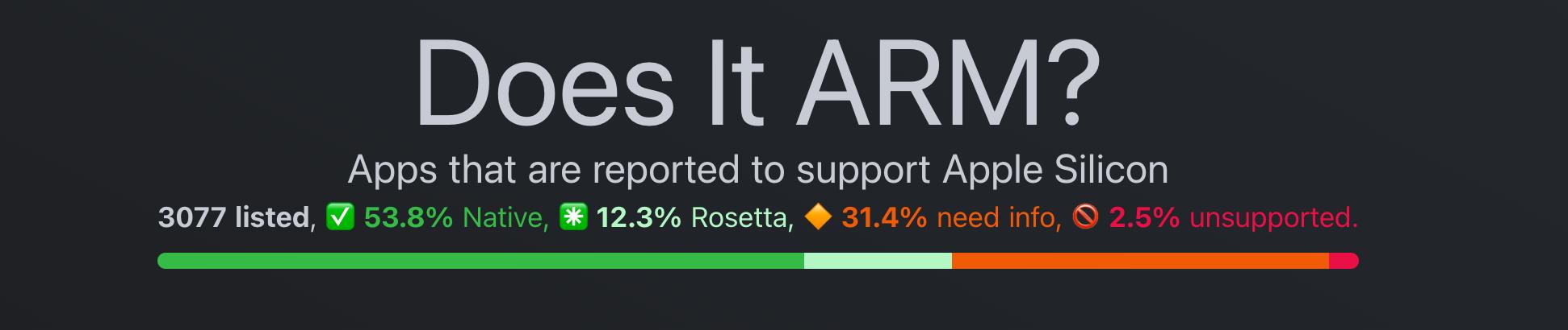 macbookairm2够用么,macbookairm2够不够用