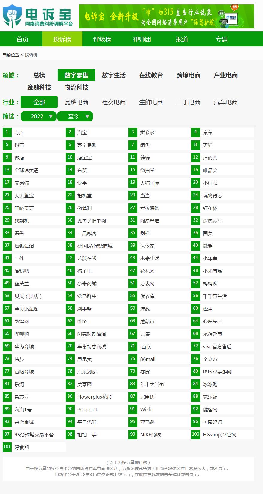 蘑菇街保证金2000怎么退,电诉宝投诉怎么取消