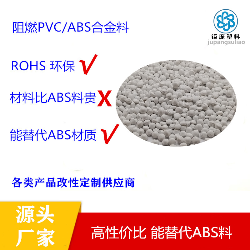 注塑中常用的塑胶材质有哪些,注塑加工厂都用什么塑料
