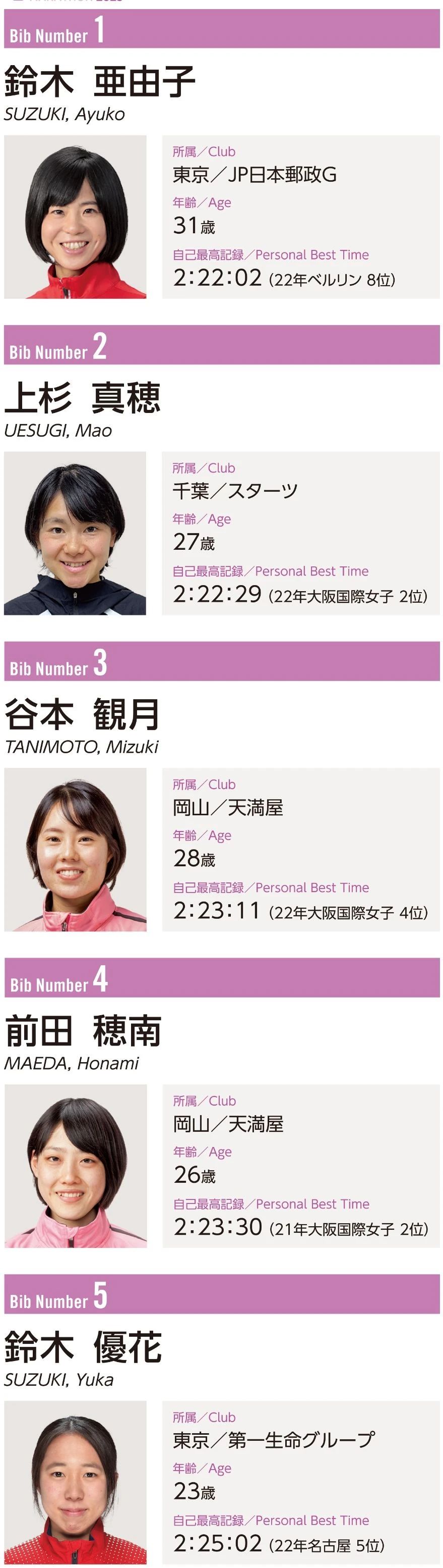 日本名古屋马拉松结果,名古屋女子马拉松2024奖牌