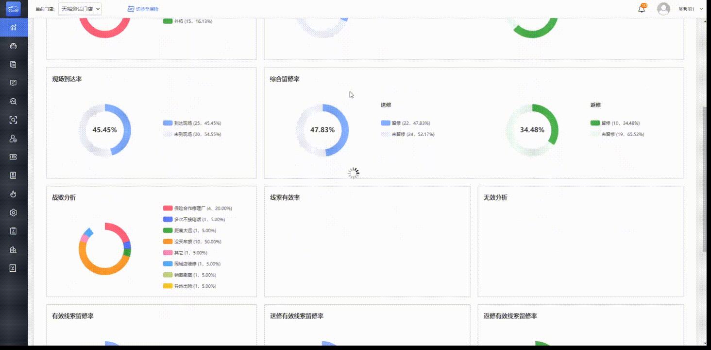 怎么查询事故车保险记录,事故车出险信息接收与处理流程